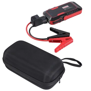 Portable Jump Starter Kit for Vehicles